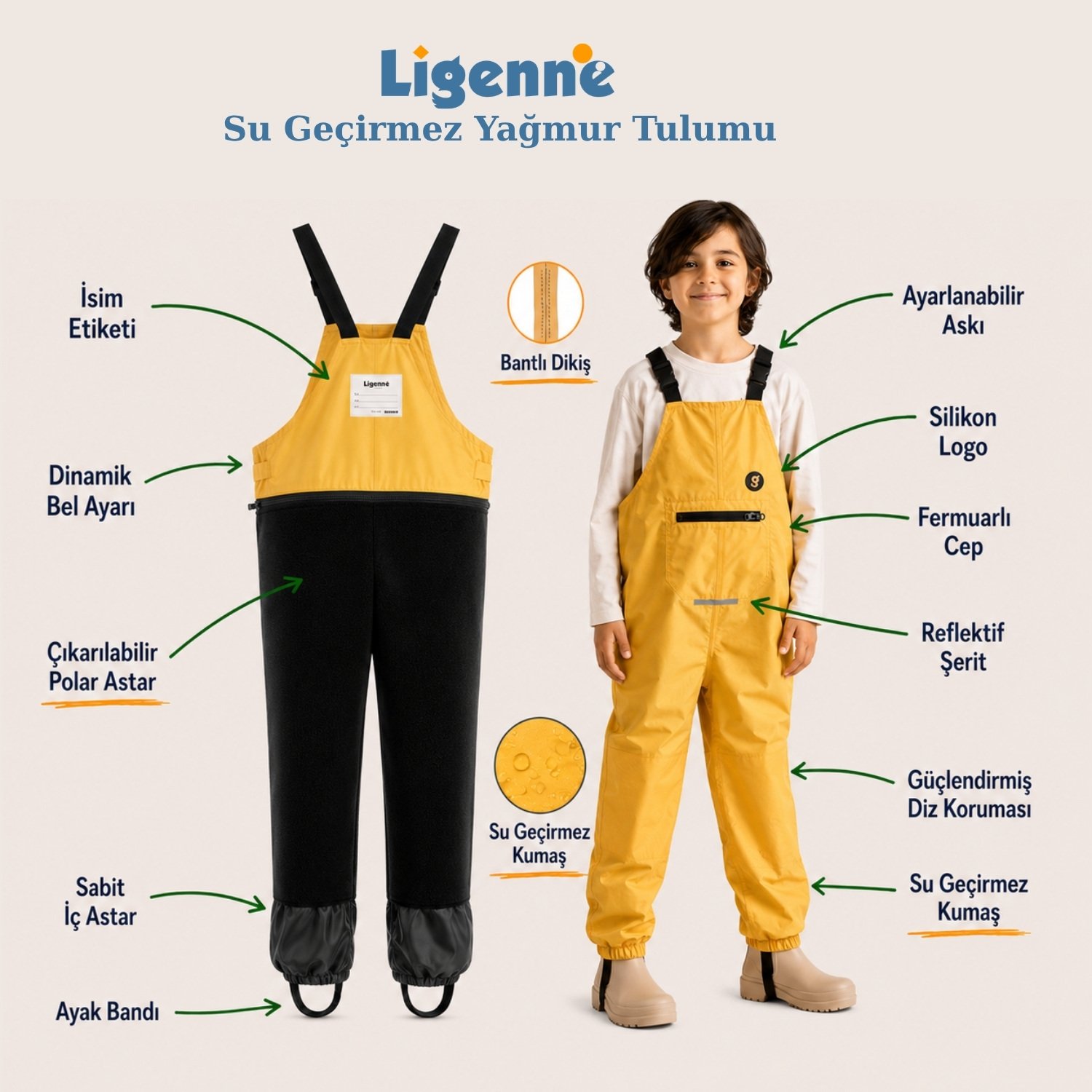 Ligenne Su Geçirmez Çocuk Yağmur Tulumu | Pure Mustard - Görsel 2