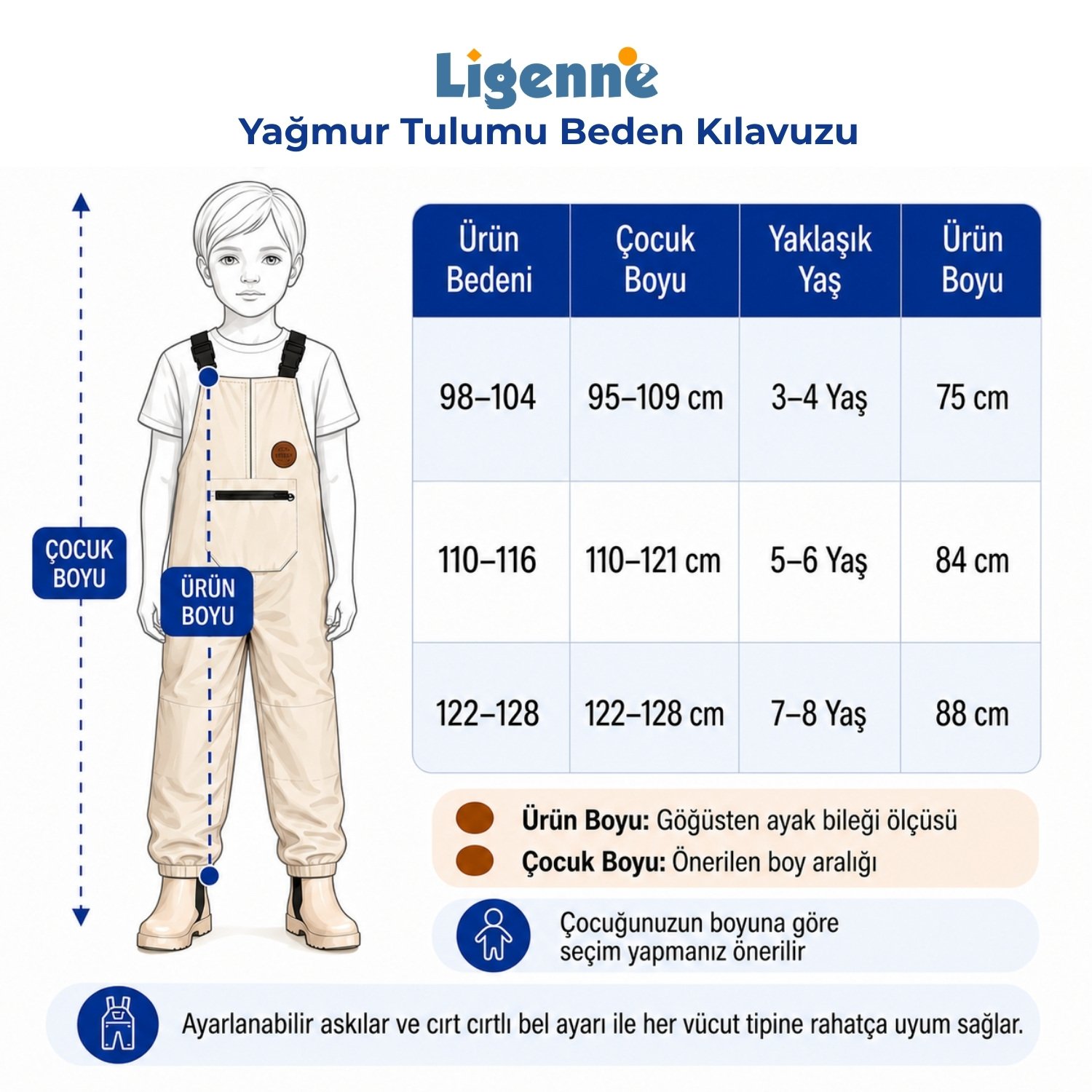 Ligenne Su Geçirmez Çocuk Yağmur Tulumu | Pure Mustard - Görsel 5